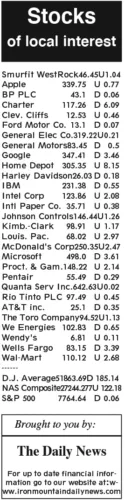 9-23 stocks